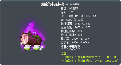 危险的木森林虫 Tooltip