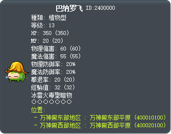 巴纳罗飞 Tooltip