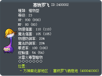 塞纳罗飞 Tooltip
