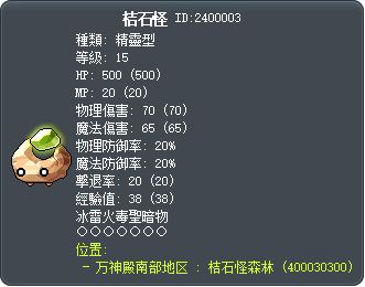 桔石怪 Tooltip