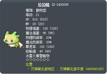 拉拉隆 Tooltip