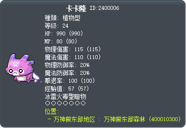 卡卡隆 Tooltip