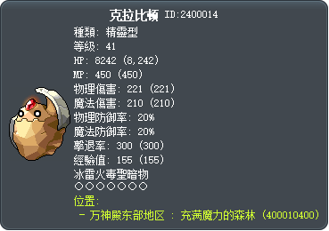 克拉比顿 Tooltip