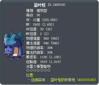 蓝叶怪 Tooltip
