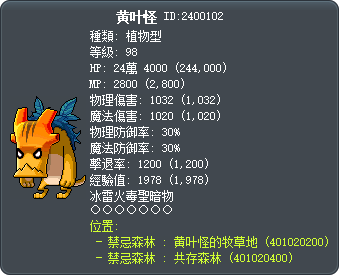 黄叶怪 Tooltip