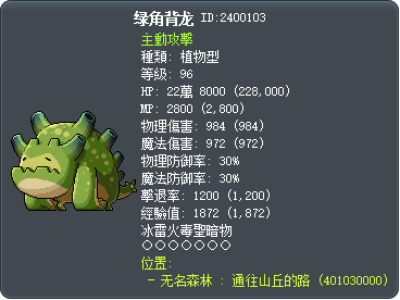 绿角背龙 Tooltip