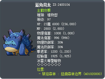 蓝角背龙 Tooltip