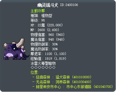 幽灵战斗犬 Tooltip