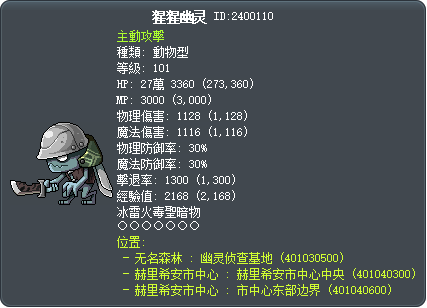 猩猩幽灵 Tooltip