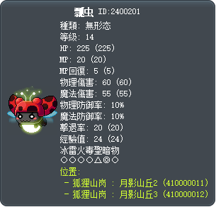瓢虫 Tooltip