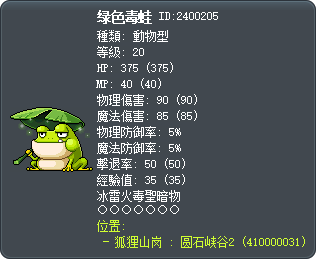 绿色毒蛙 Tooltip