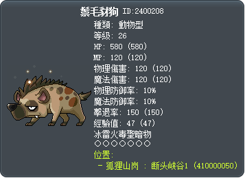 鬃毛豺狗 Tooltip
