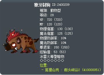 獠牙豺狗 Tooltip