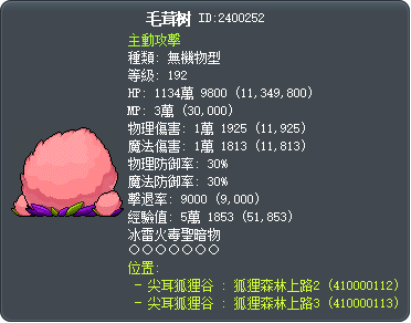 毛茸树 Tooltip
