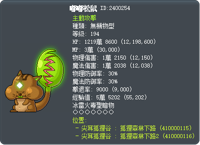 嘟嘟松鼠 Tooltip