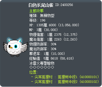 白色长尾山雀 Tooltip