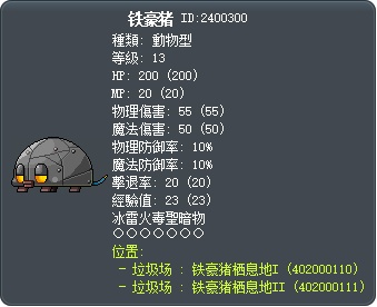 铁豪猪 Tooltip