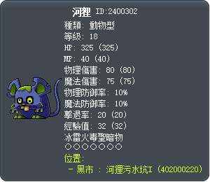 河狸 Tooltip