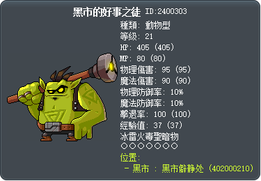 黑市的好事之徒 Tooltip