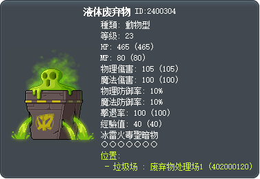 液体废弃物 Tooltip