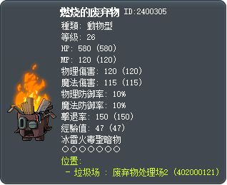 燃烧的废弃物 Tooltip