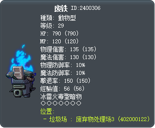 废铁 Tooltip