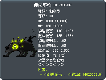 幽灵野狗 Tooltip