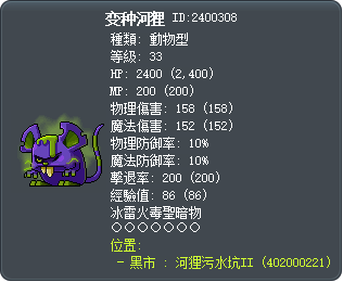 变种河狸 Tooltip