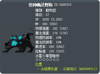 变种幽灵野狗 Tooltip