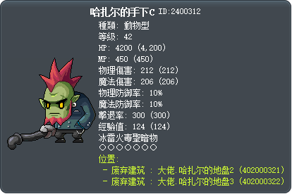 哈扎尔的手下C Tooltip