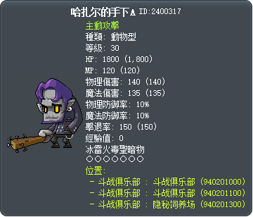 Hazard's Vile Crony Tooltip