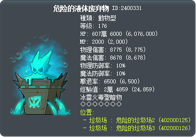 危险的液体废弃物 Tooltip