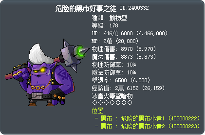 危险的黑市好事之徒 Tooltip