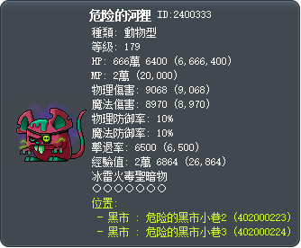 危险的河狸 Tooltip