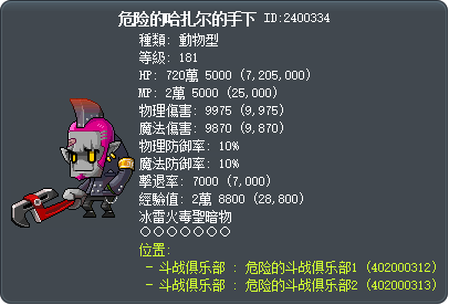 危险的哈扎尔的手下 Tooltip