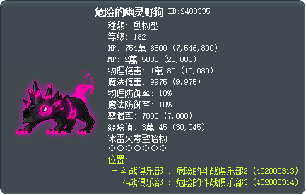 危险的幽灵野狗 Tooltip
