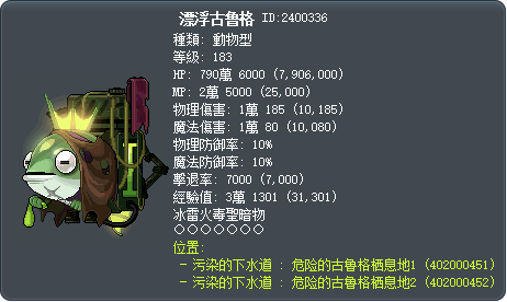 漂浮古鲁格 Tooltip