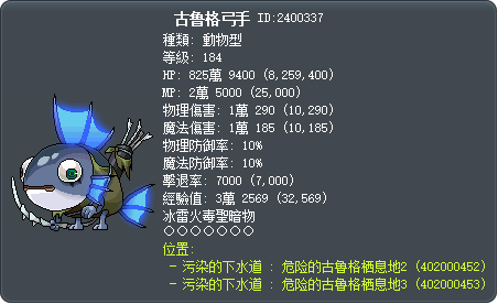 古鲁格弓手 Tooltip
