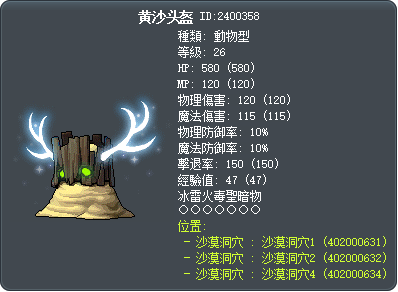 黄沙头盔 Tooltip