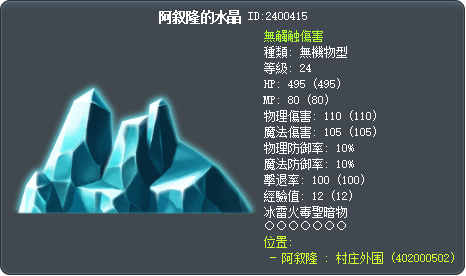 阿叙隆的水晶 Tooltip