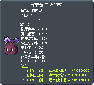 怪物颂 Tooltip