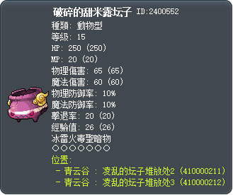破碎的甜米露坛子 Tooltip