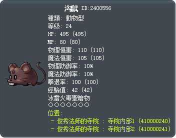 沟鼠 Tooltip