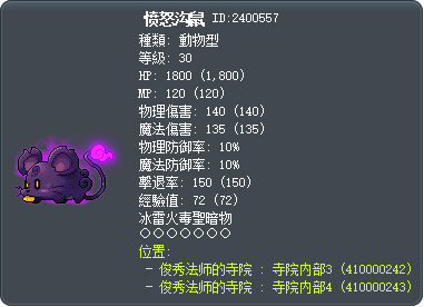 愤怒沟鼠 Tooltip