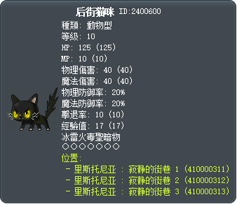 后街猫咪 Tooltip