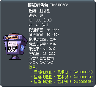 报纸销售台 Tooltip