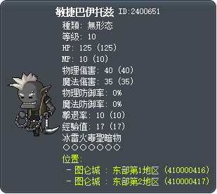 敏捷巴伊托兹 Tooltip