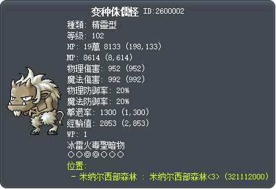 变种侏儒怪 Tooltip