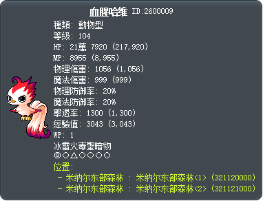 血腥哈维 Tooltip