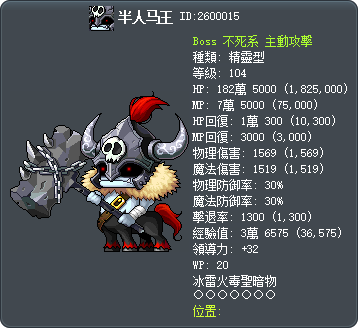 半人马王 Tooltip